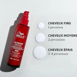 Ultimate Repair Soin Protecteur sans Rinçage>WELLA Outlet